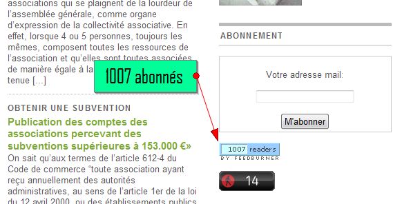 1000 abonnés au blog Association1901.fr (auto-satisfaction)